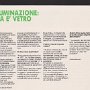 Ufficio Italia